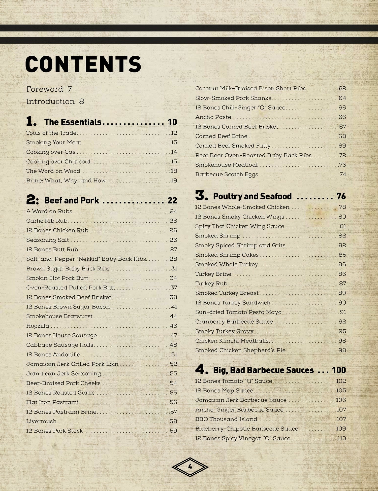 12 Bones Smokehouse by Bryan & Angela King hardback cookbook — contents pages