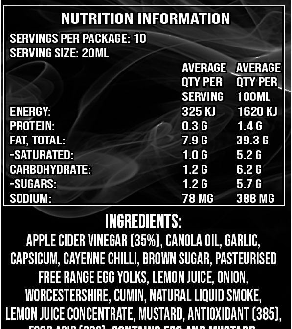 Uncle Mungos Burger Sauce ingredients