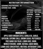 Uncle Mungos Burger Sauce ingredients