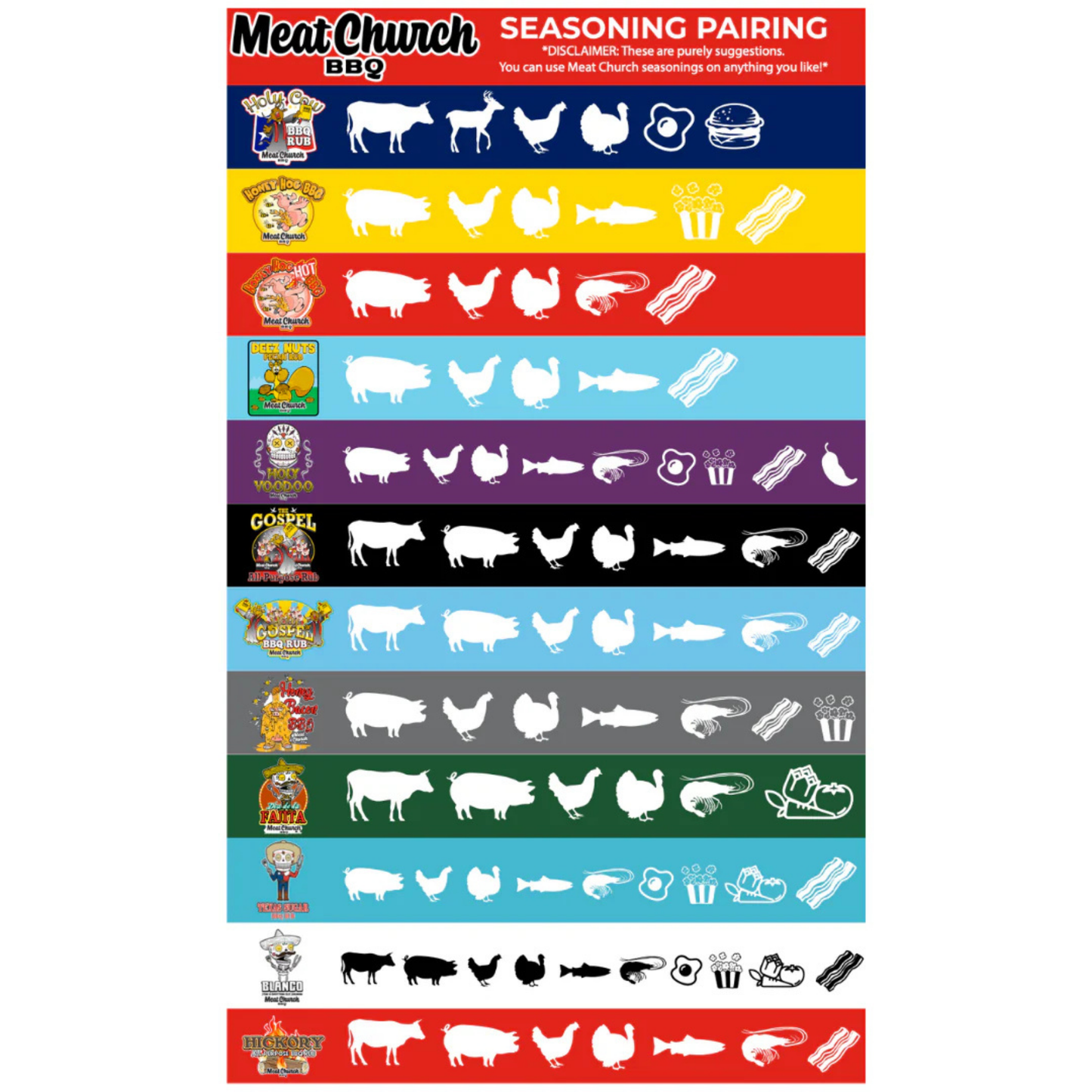 Meat Church Honey Hog – Sweet Pork & Poultry BBQ Rub (340g)