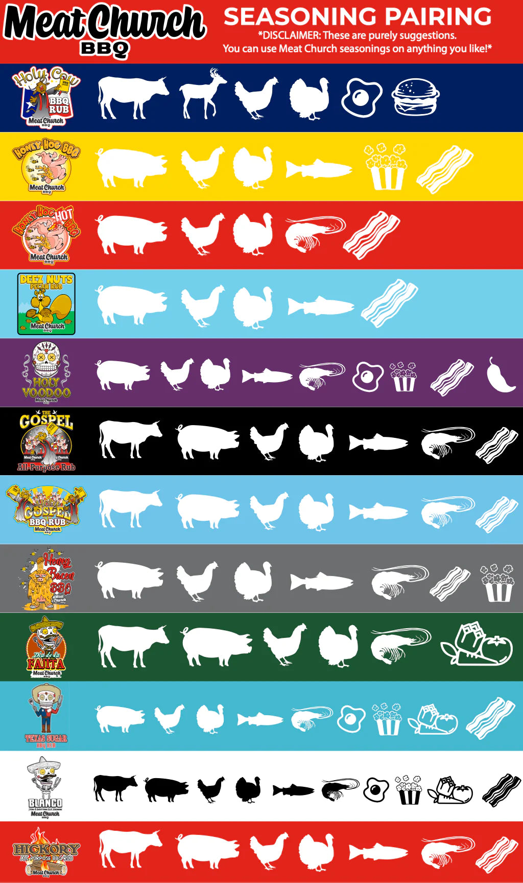 Meat Church The Gospel – All Purpose BBQ Rub (340g)