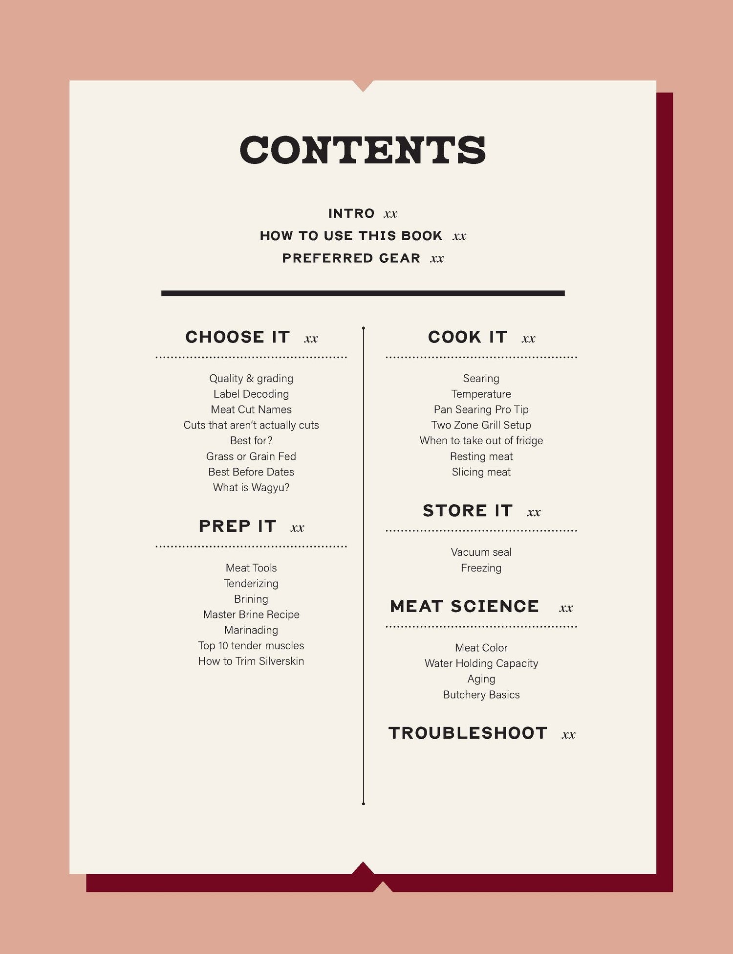 Prime Cuts by Jess Pryles hardback cookbook — contents page listing every cut chapter