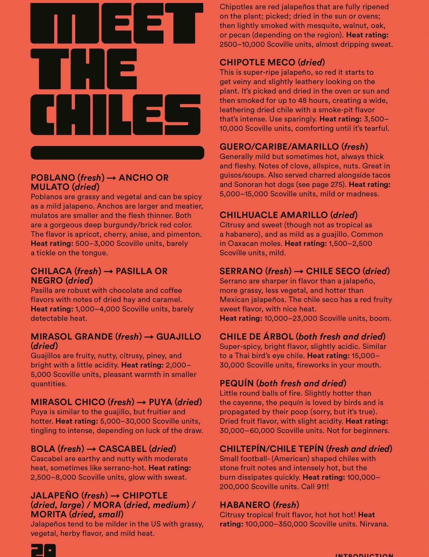 Salsa Daddy by Rick Martínez hardback cookbook — interior Meet the Chiles page of fresh and dried chillies